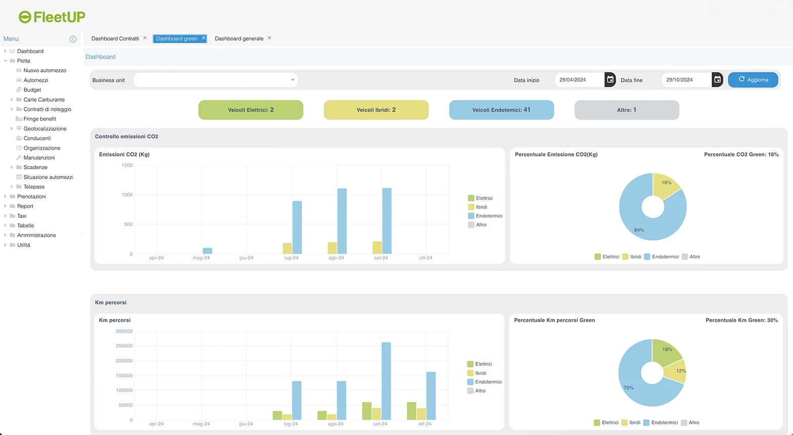 Portale fleet manager - dashboard green